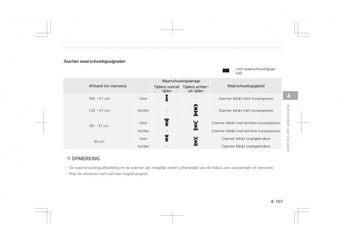 Kia Optima IV 4 handleiding / page 201