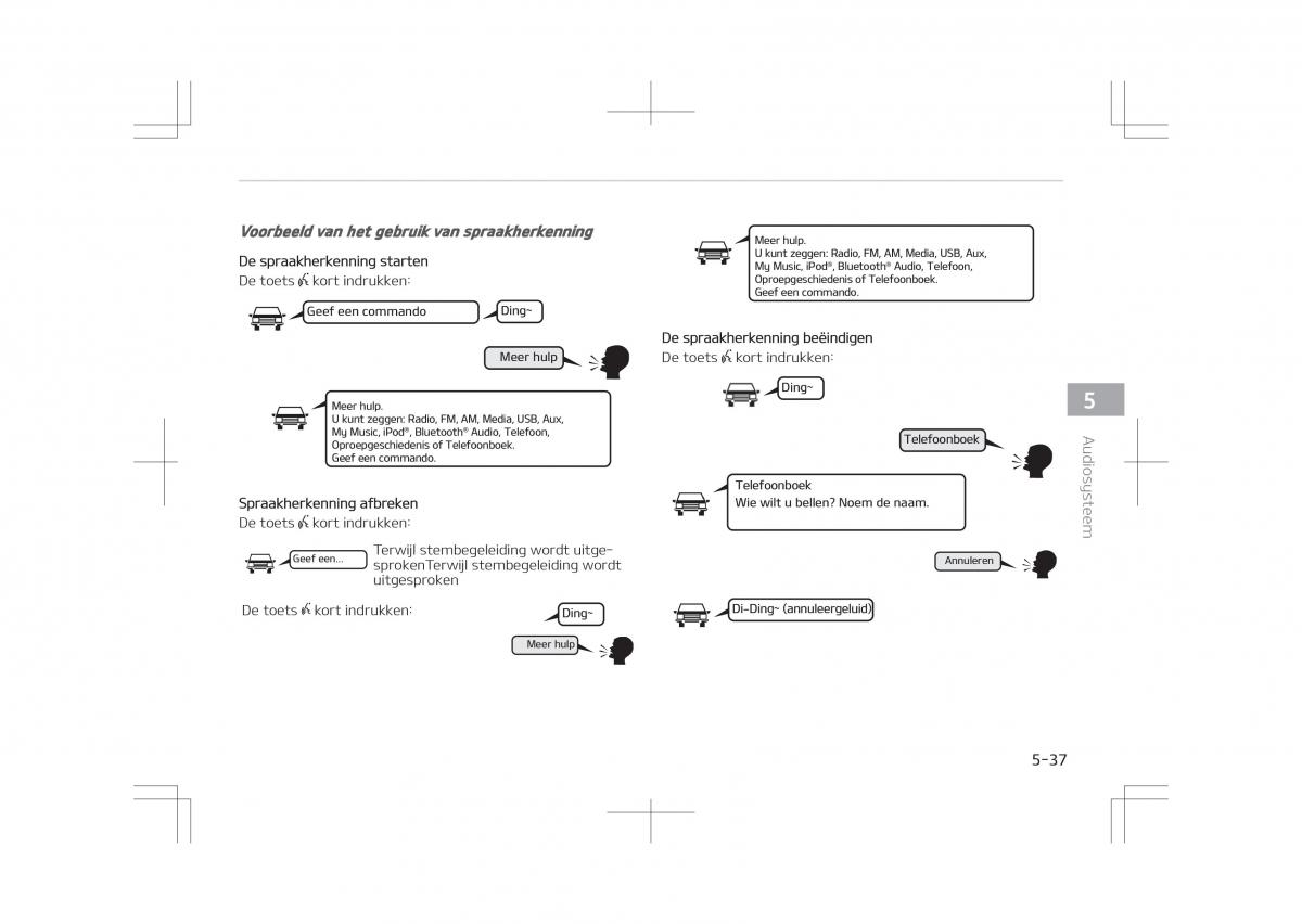 Kia Optima IV 4 handleiding / page 329