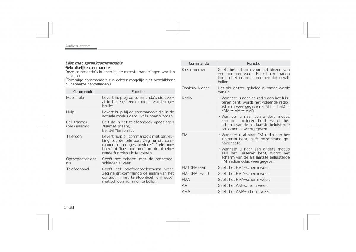 Kia Optima IV 4 handleiding / page 330