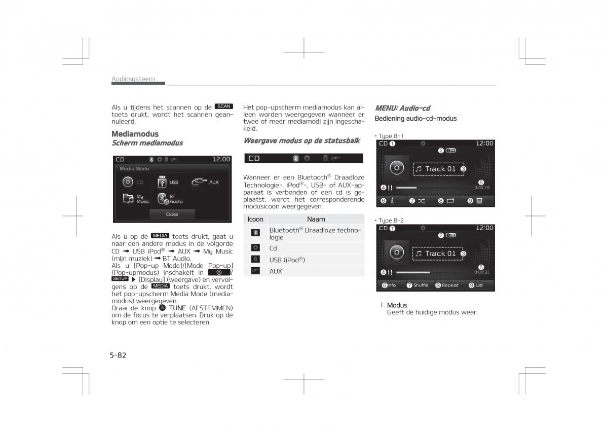 Kia Optima IV 4 handleiding / page 374