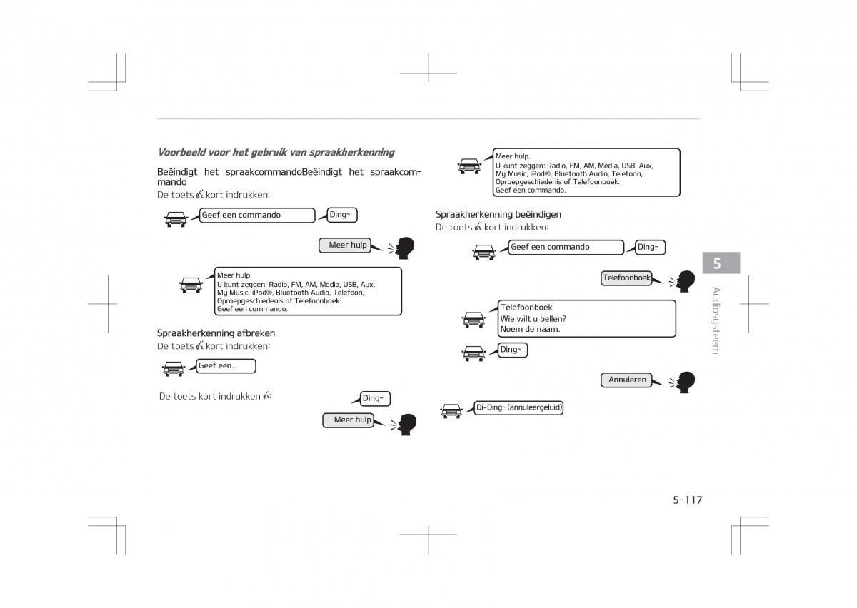 Kia Optima IV 4 handleiding / page 409