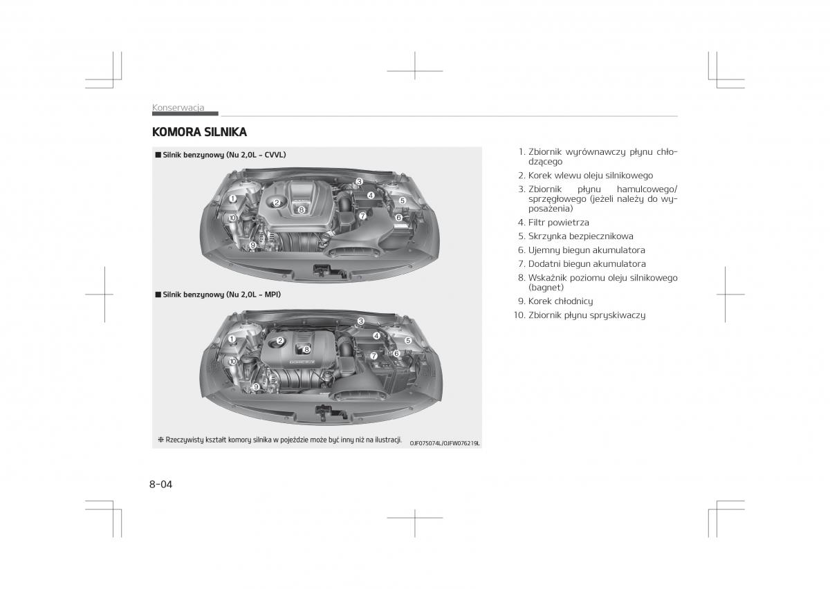 Kia Optima IV 4 instrukcja obslugi / page 652