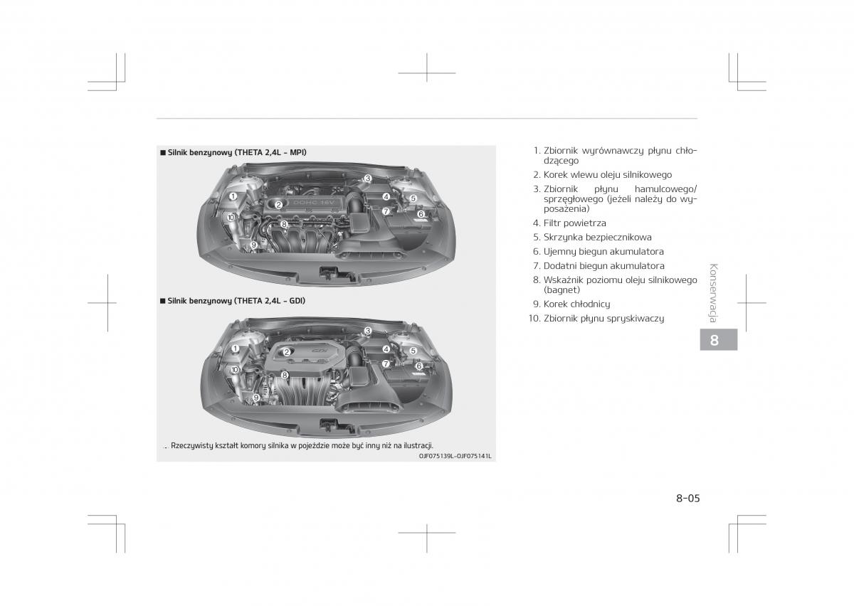 Kia Optima IV 4 instrukcja obslugi / page 653