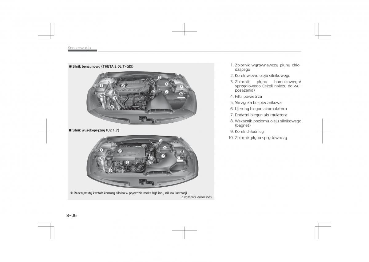 Kia Optima IV 4 instrukcja obslugi / page 654