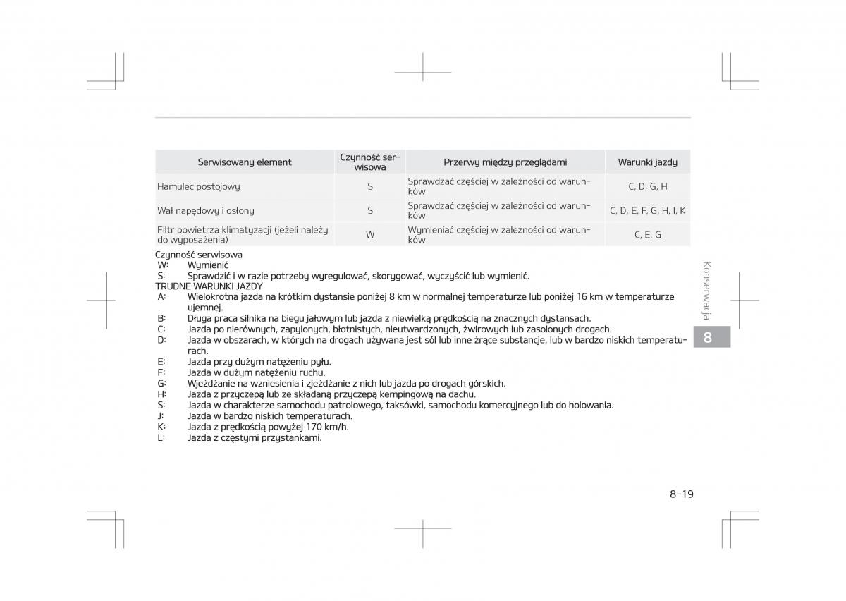 Kia Optima IV 4 instrukcja obslugi / page 667