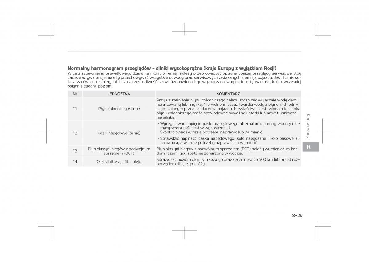 Kia Optima IV 4 instrukcja obslugi / page 677