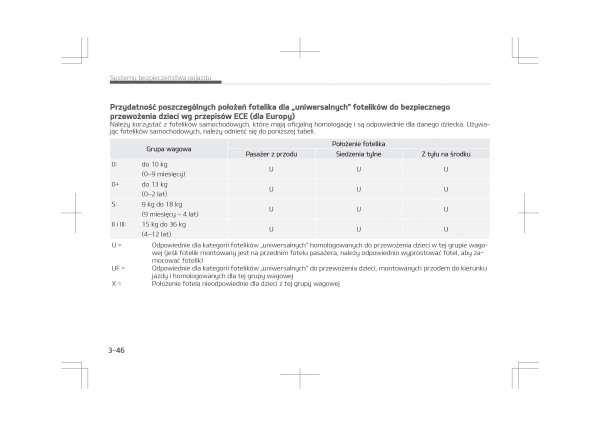 Kia Optima IV 4 instrukcja obslugi / page 68