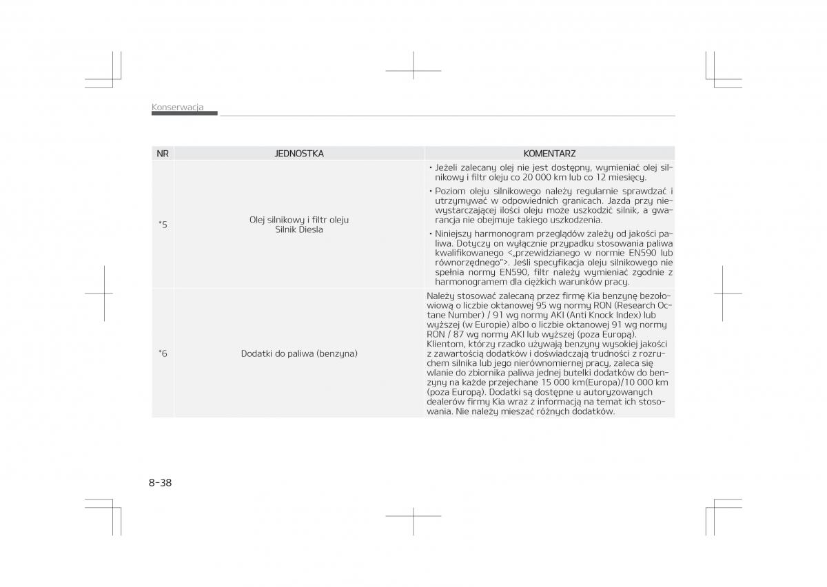 Kia Optima IV 4 instrukcja obslugi / page 686