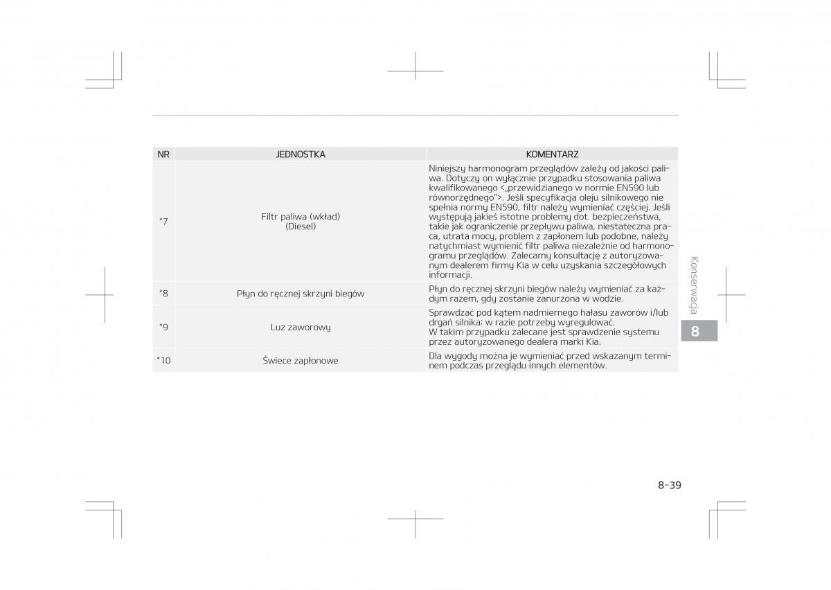 Kia Optima IV 4 instrukcja obslugi / page 687