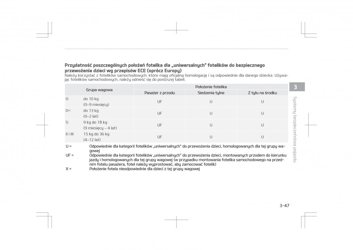 Kia Optima IV 4 instrukcja obslugi / page 69