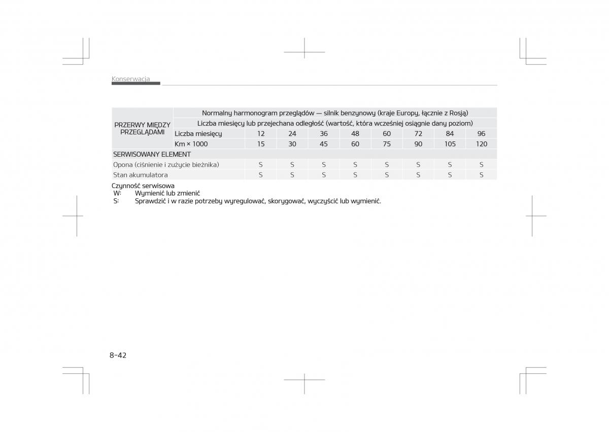 Kia Optima IV 4 instrukcja obslugi / page 690