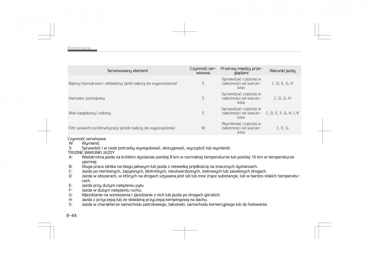 Kia Optima IV 4 instrukcja obslugi / page 692