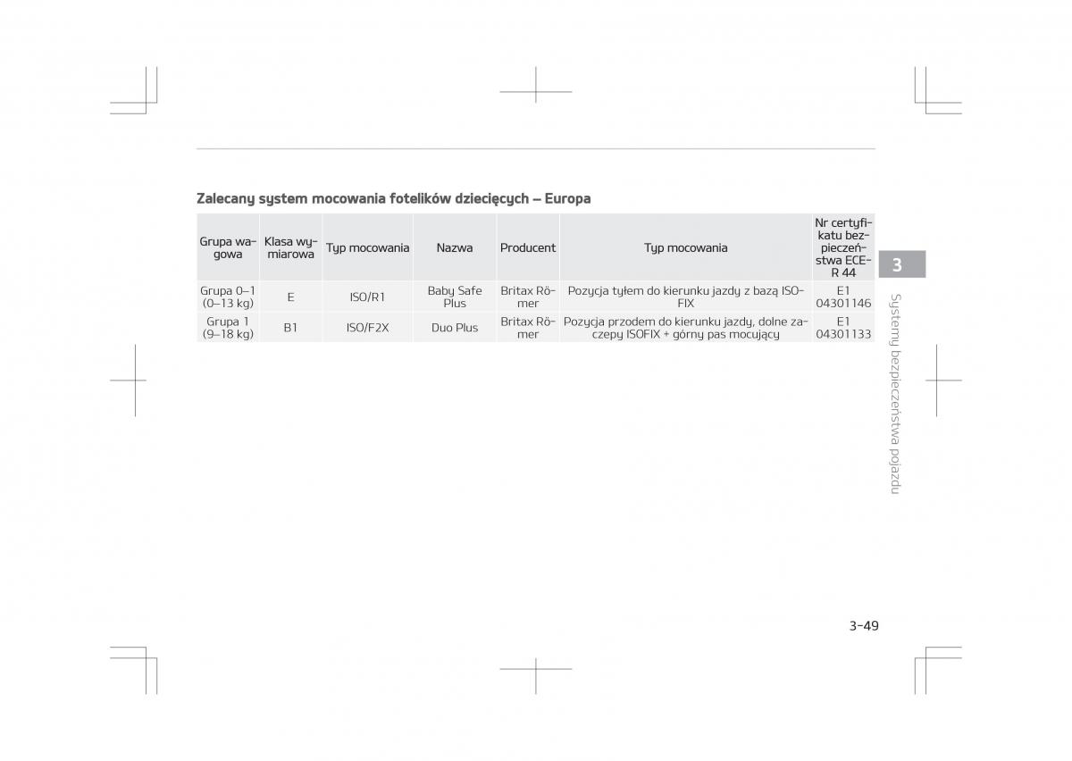 Kia Optima IV 4 instrukcja obslugi / page 71