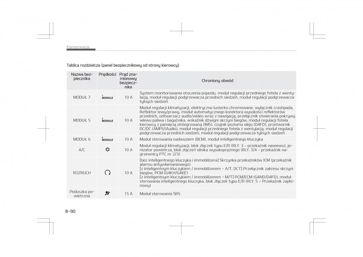 Kia Optima IV 4 instrukcja obslugi / page 738