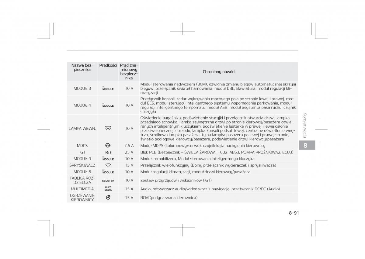 Kia Optima IV 4 instrukcja obslugi / page 739