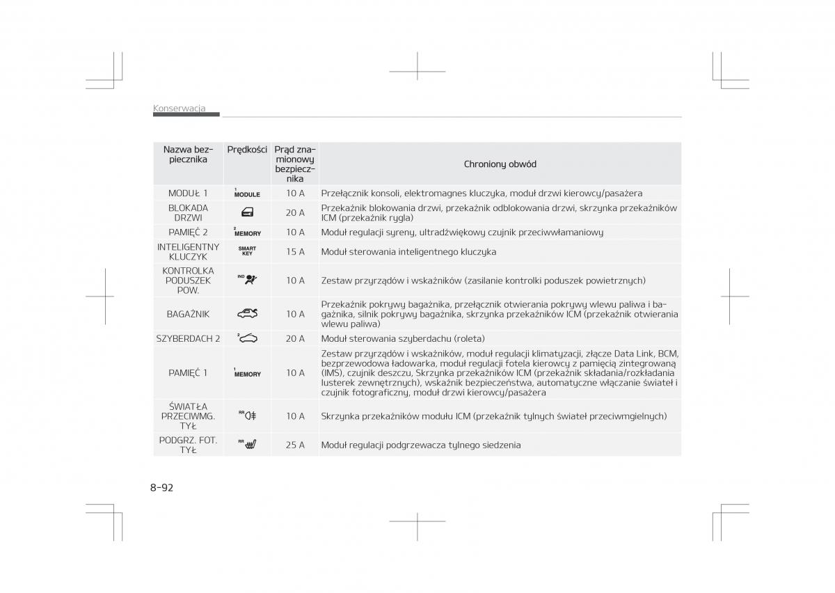 Kia Optima IV 4 instrukcja obslugi / page 740