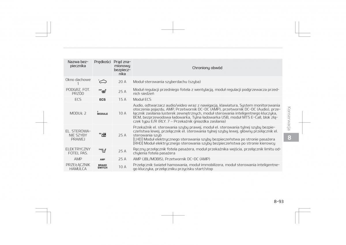 Kia Optima IV 4 instrukcja obslugi / page 741