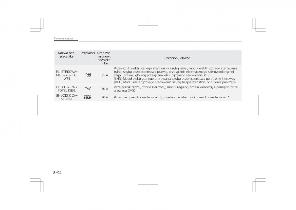 Kia Optima IV 4 instrukcja obslugi / page 742