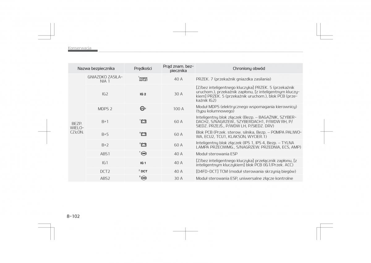 Kia Optima IV 4 instrukcja obslugi / page 750