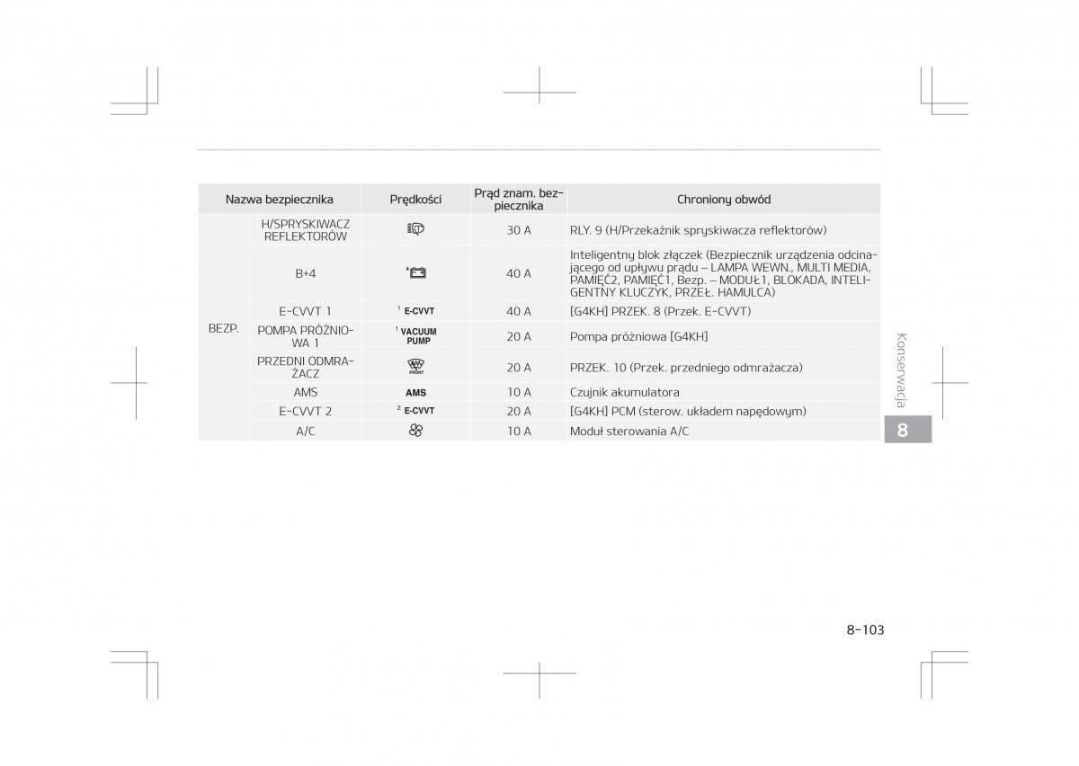 Kia Optima IV 4 instrukcja obslugi / page 751