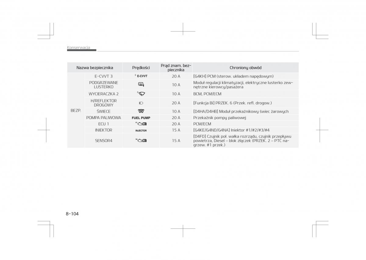 Kia Optima IV 4 instrukcja obslugi / page 752