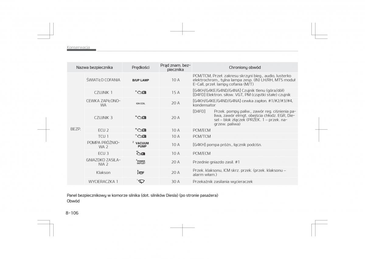 Kia Optima IV 4 instrukcja obslugi / page 754