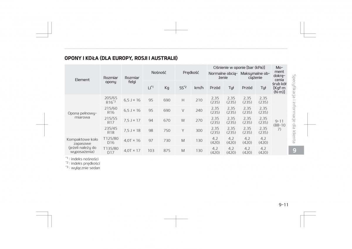 Kia Optima IV 4 instrukcja obslugi / page 809