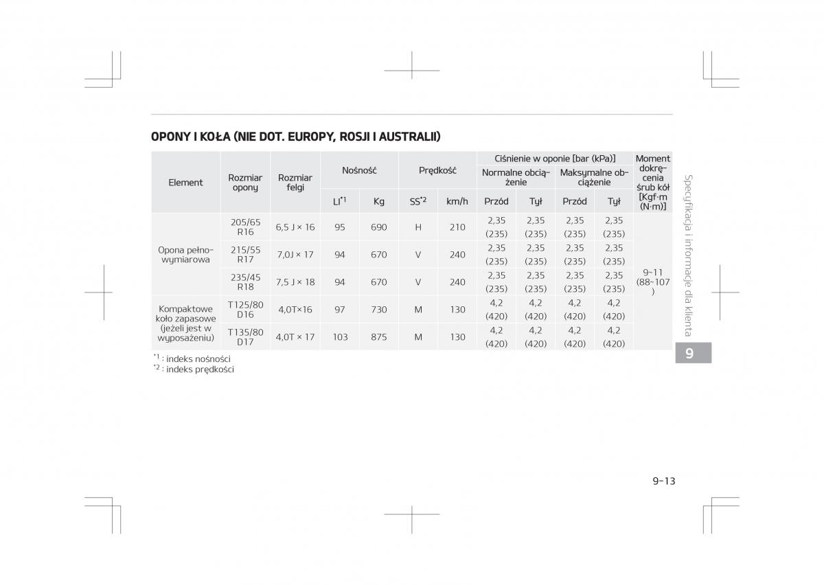 Kia Optima IV 4 instrukcja obslugi / page 811