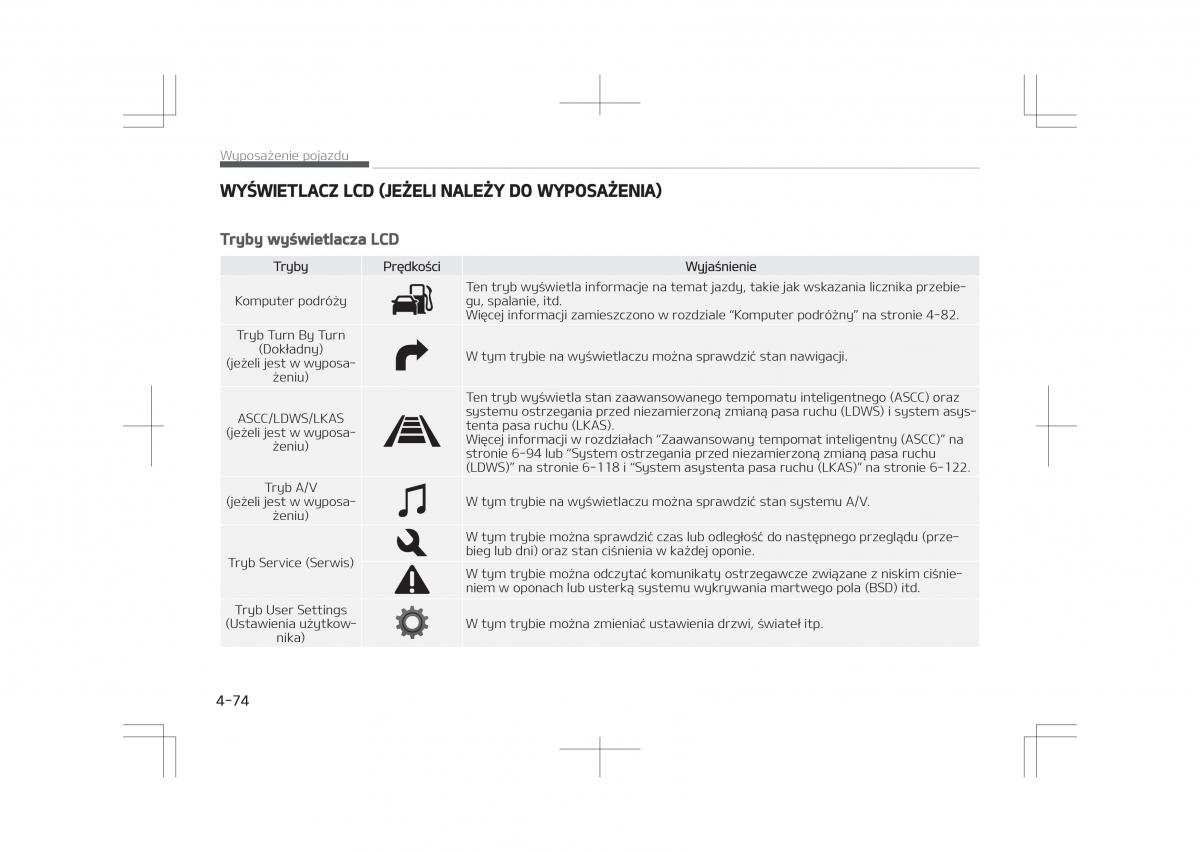 Kia Optima IV 4 instrukcja obslugi / page 174