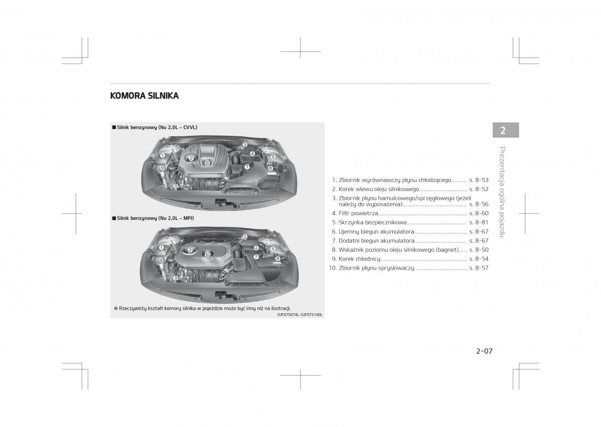 Kia Optima IV 4 instrukcja obslugi / page 19