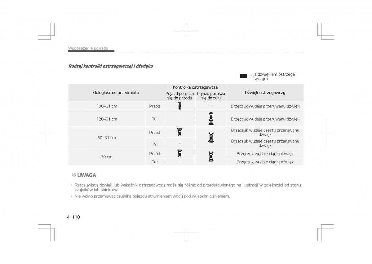 Kia Optima IV 4 instrukcja obslugi / page 210