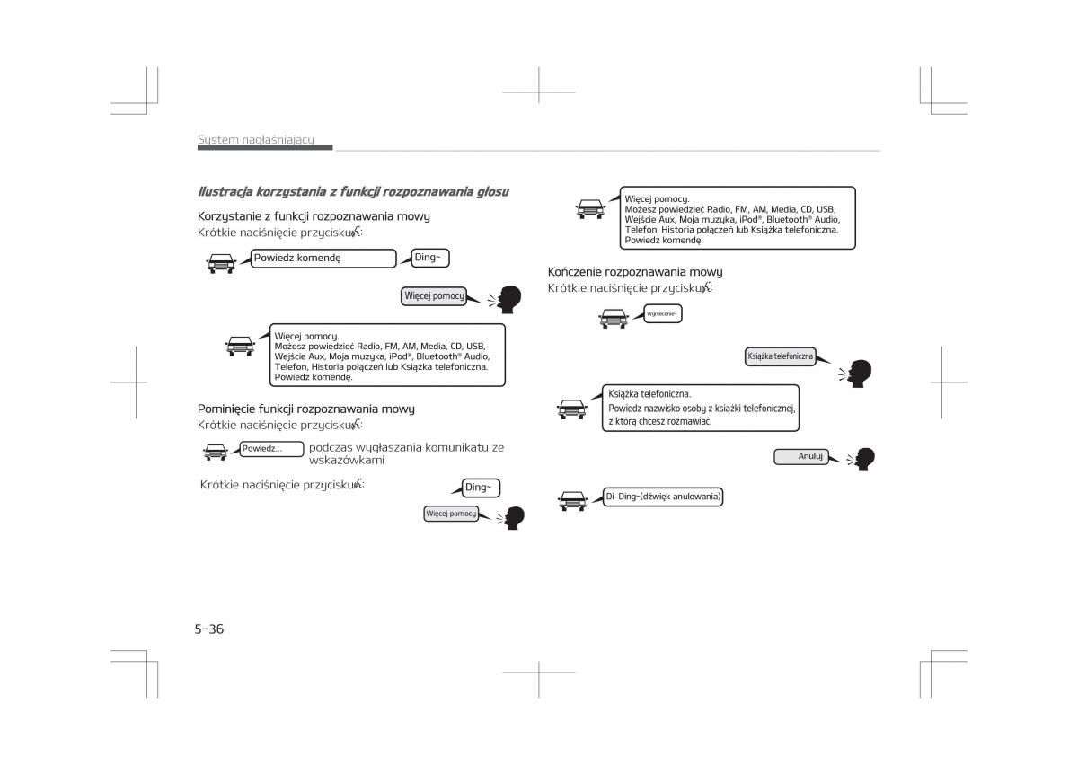 Kia Optima IV 4 instrukcja obslugi / page 338