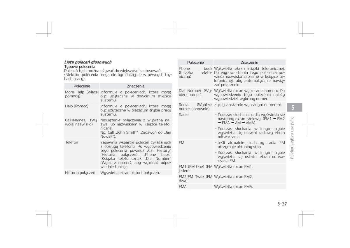 Kia Optima IV 4 instrukcja obslugi / page 339