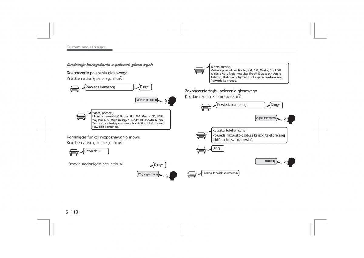 Kia Optima IV 4 instrukcja obslugi / page 420