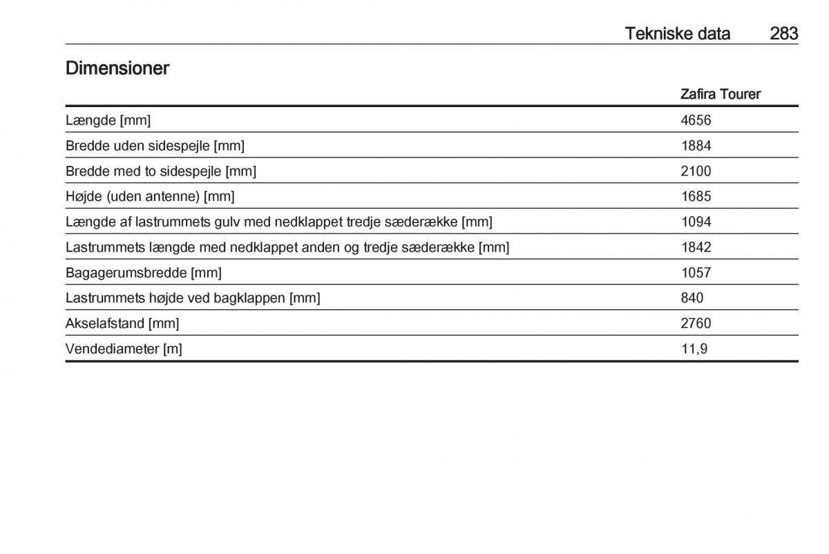 manual  Opel Zafira C Tourer Bilens instruktionsbog / page 285