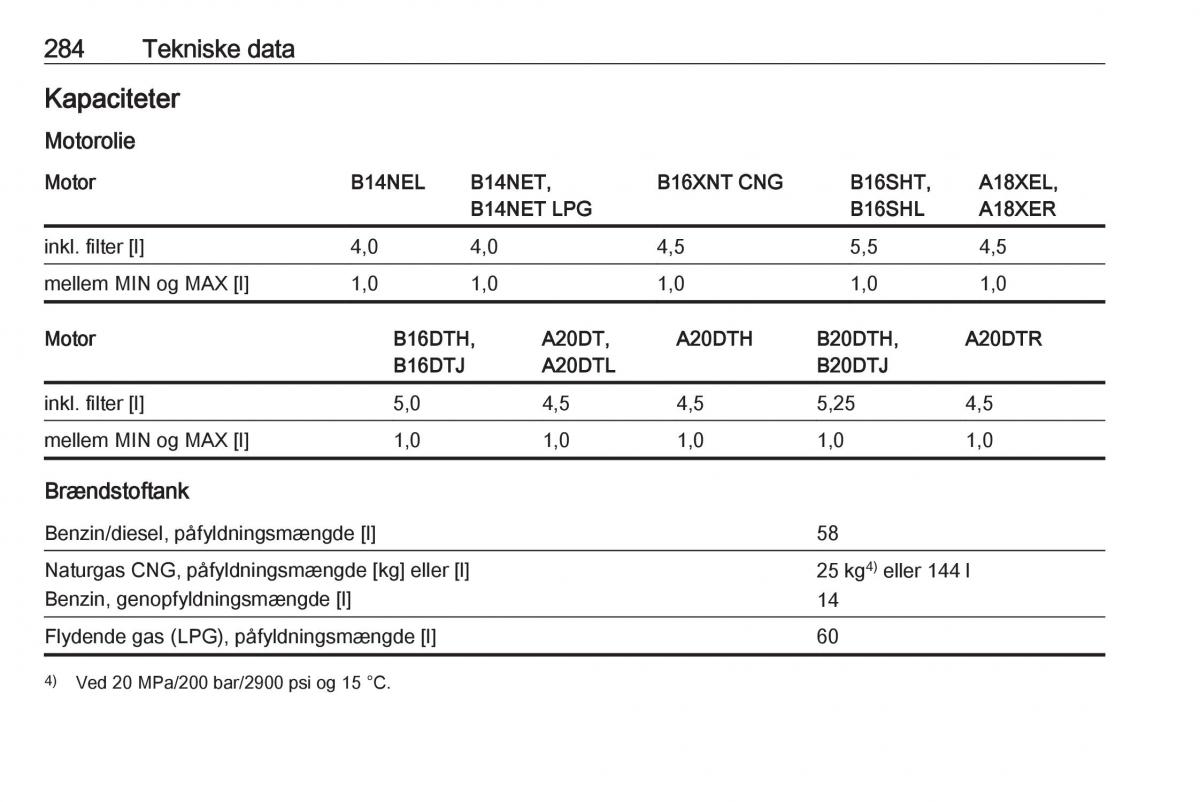 manual  Opel Zafira C Tourer Bilens instruktionsbog / page 286