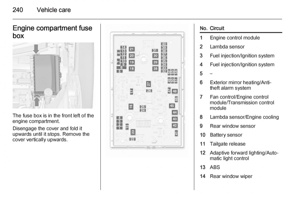 Opel Zafira C Tourer owners manual / page 242