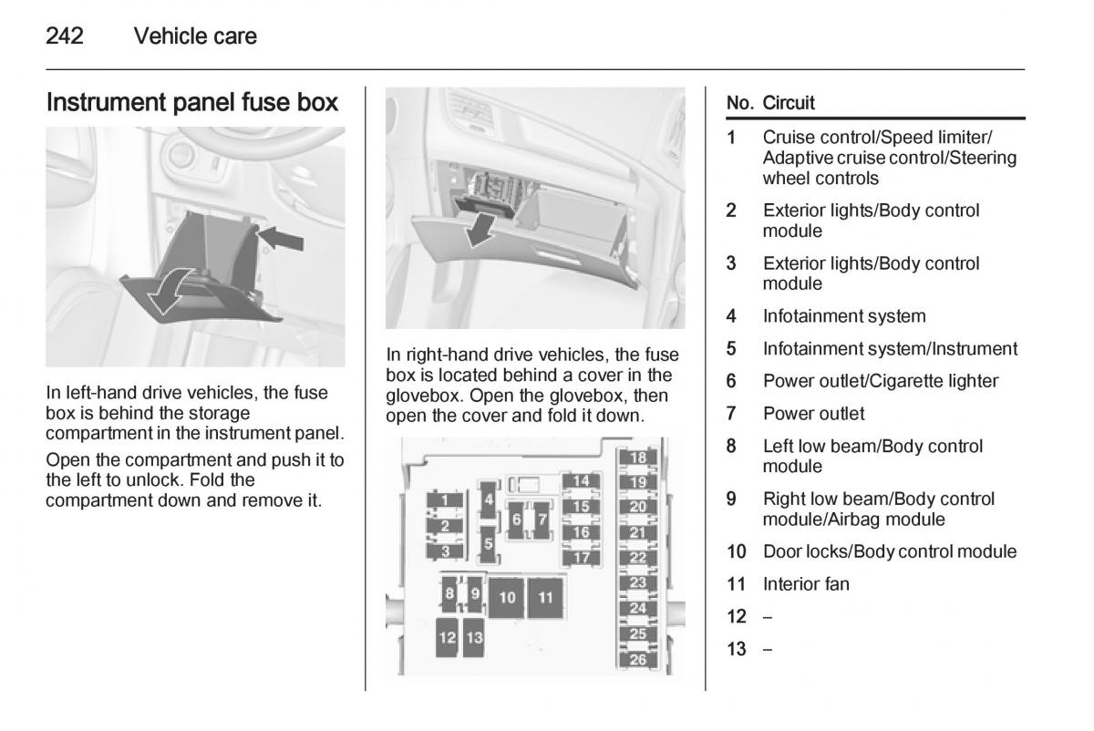 Opel Zafira C Tourer owners manual / page 244