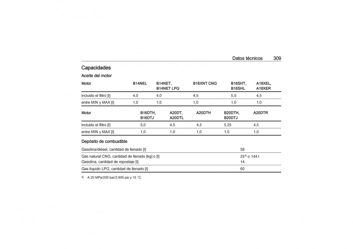 Opel Zafira C Tourer manual del propietario / page 311