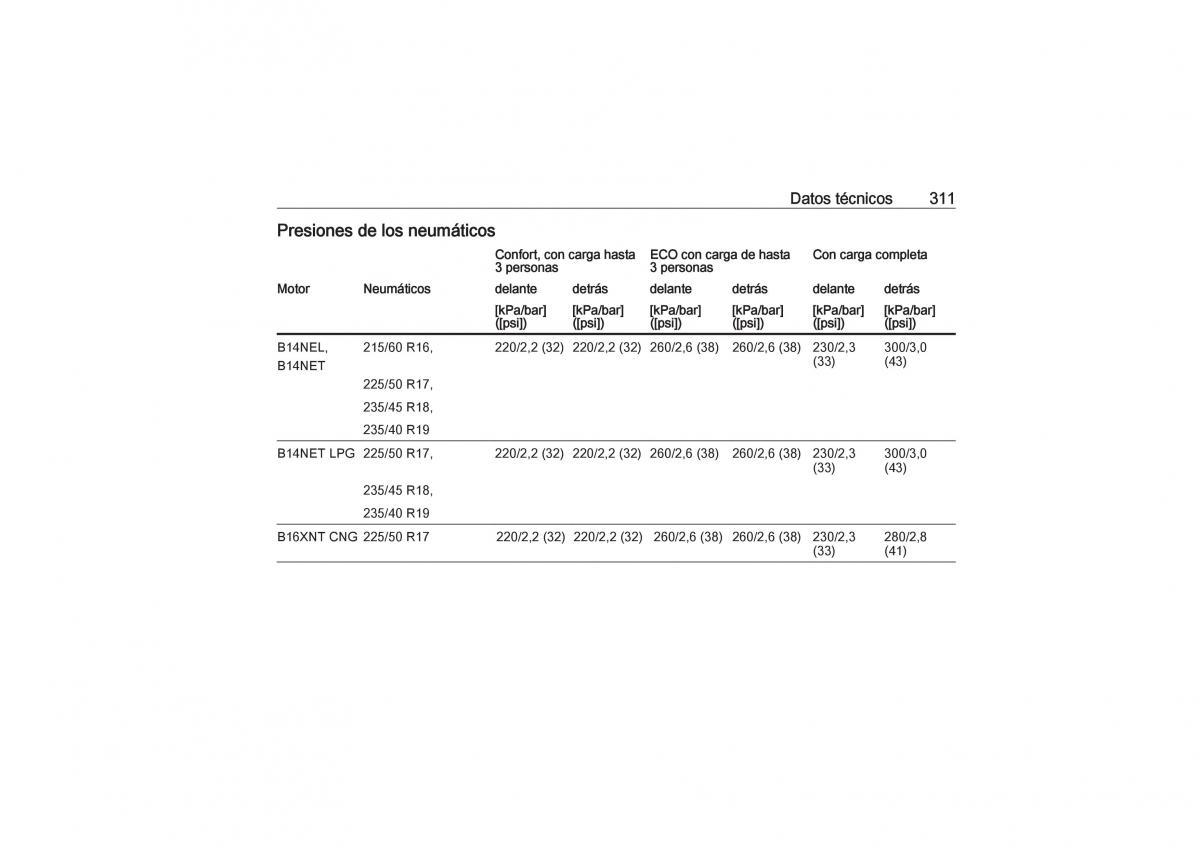 Opel Zafira C Tourer manual del propietario / page 313