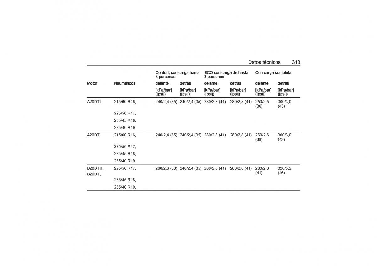 Opel Zafira C Tourer manual del propietario / page 315