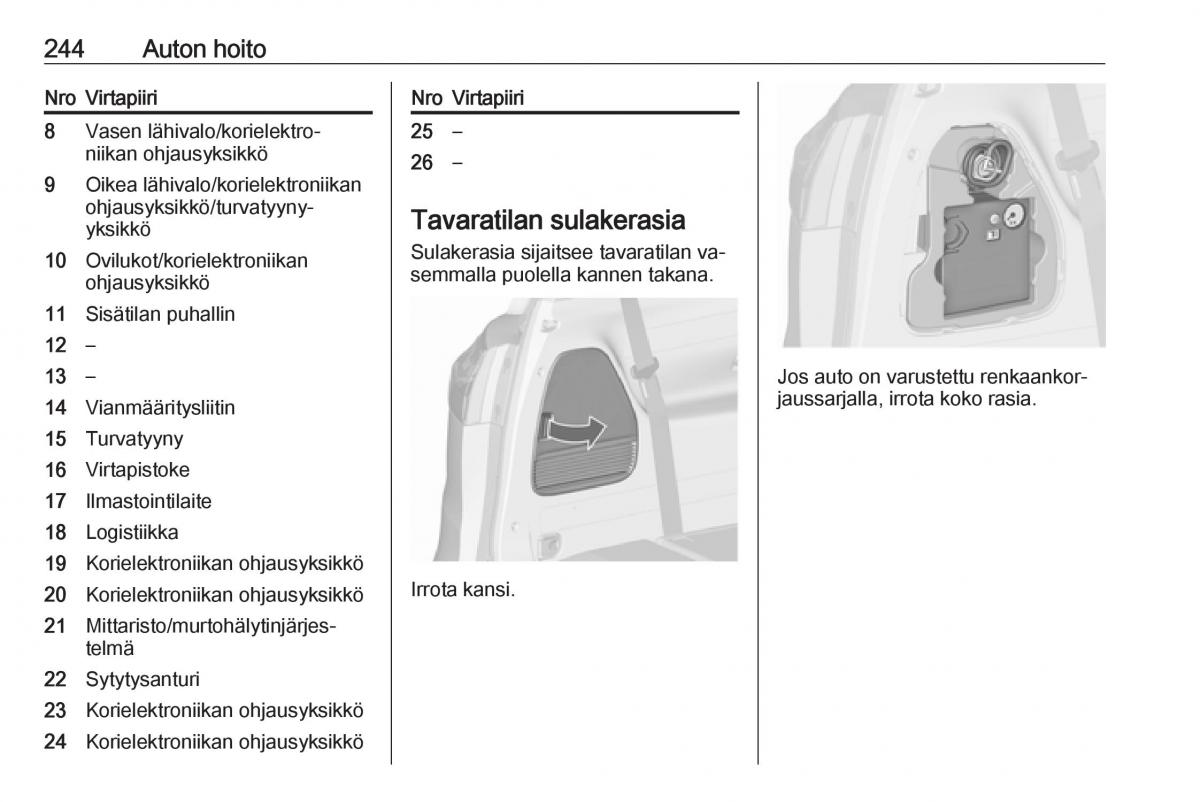 Opel Zafira C Tourer omistajan kasikirja / page 246