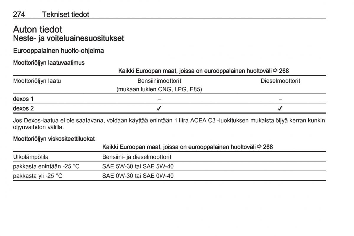 Opel Zafira C Tourer omistajan kasikirja / page 276