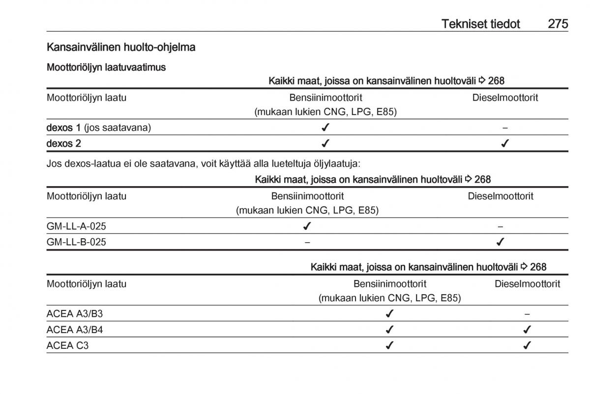 Opel Zafira C Tourer omistajan kasikirja / page 277