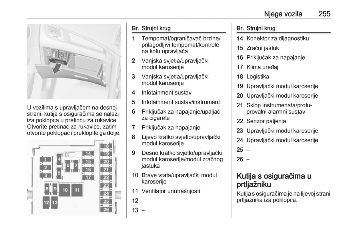 Opel Zafira C Tourer vlasnicko uputstvo / page 257