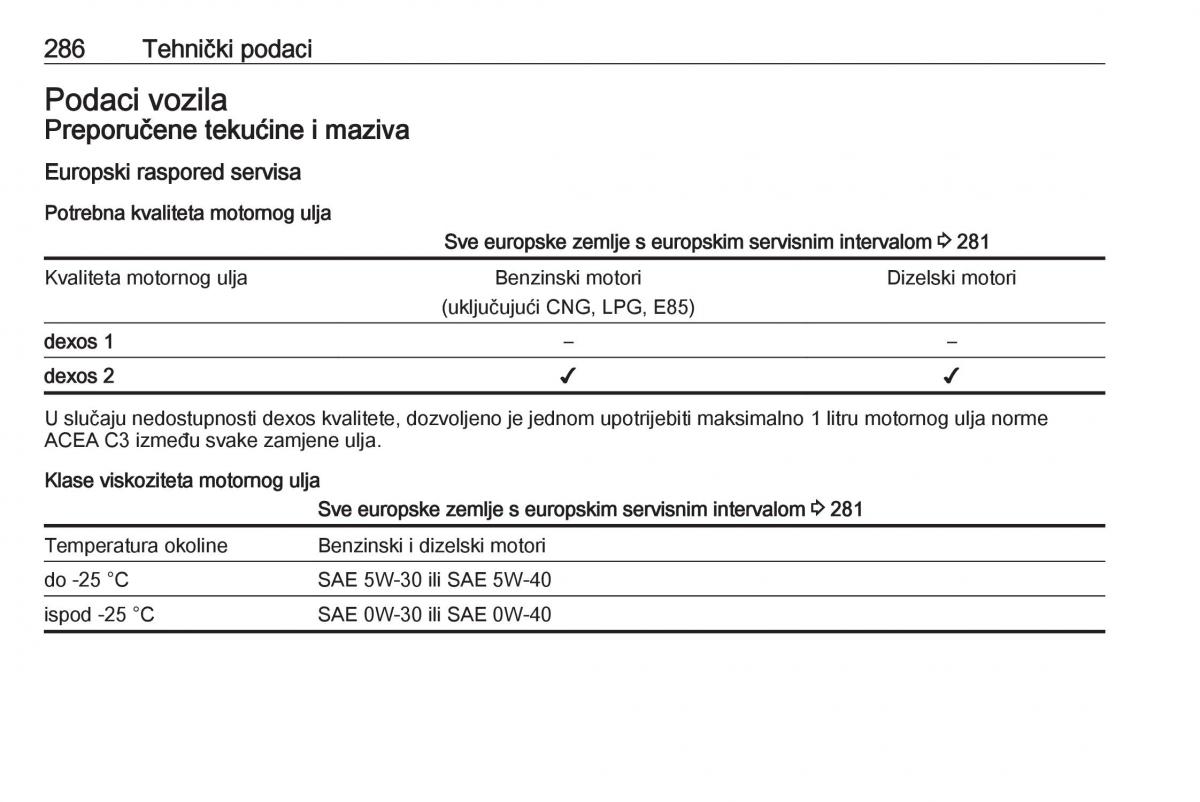 Opel Zafira C Tourer vlasnicko uputstvo / page 288