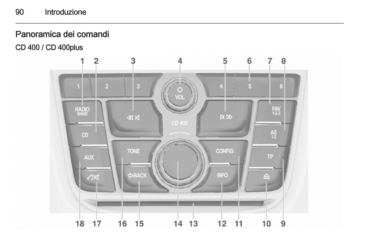 Opel Zafira C Tourer manuale del proprietario / page 90