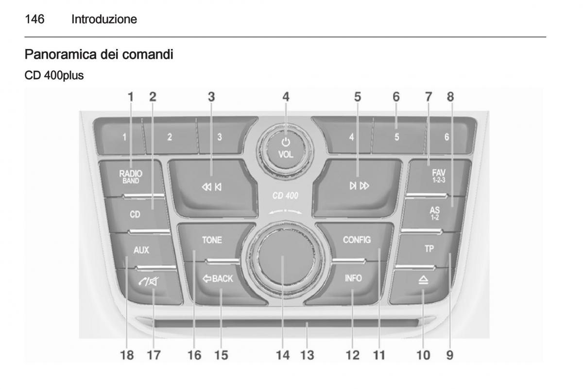 Opel Zafira C Tourer manuale del proprietario / page 146