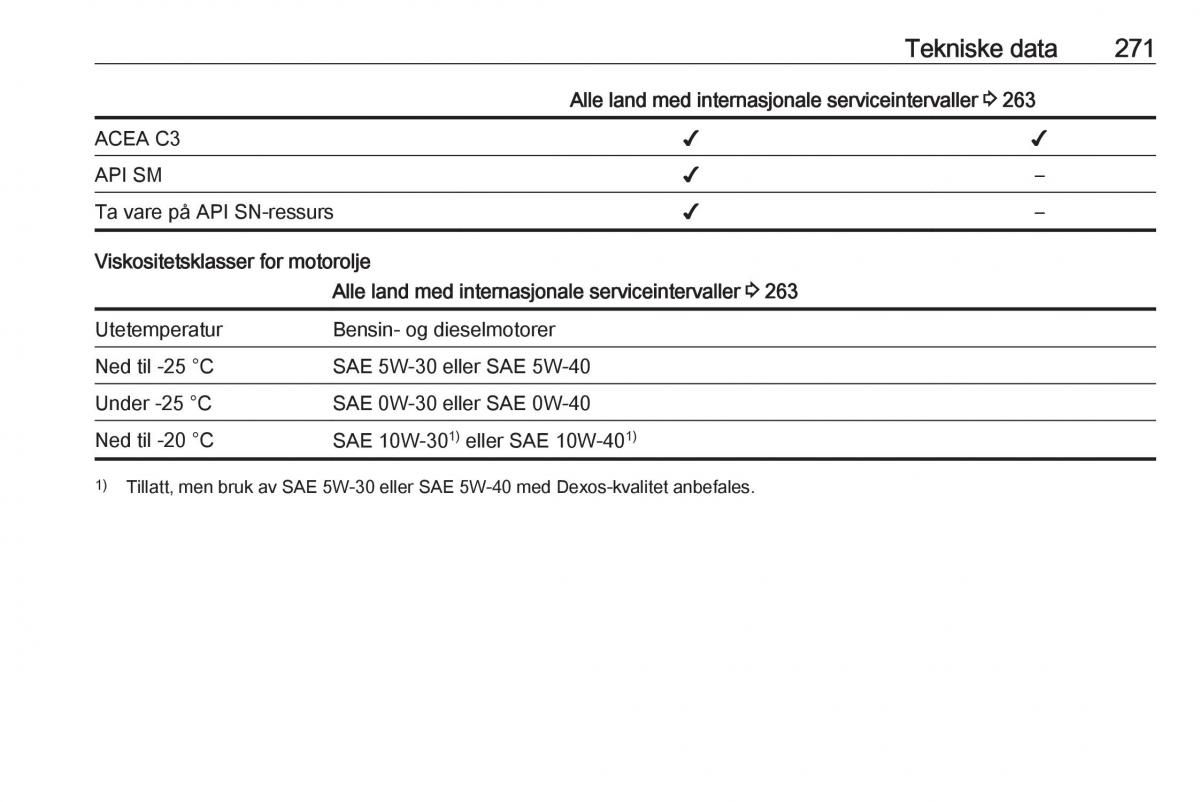 Opel Zafira C Tourer bruksanvisningen / page 273