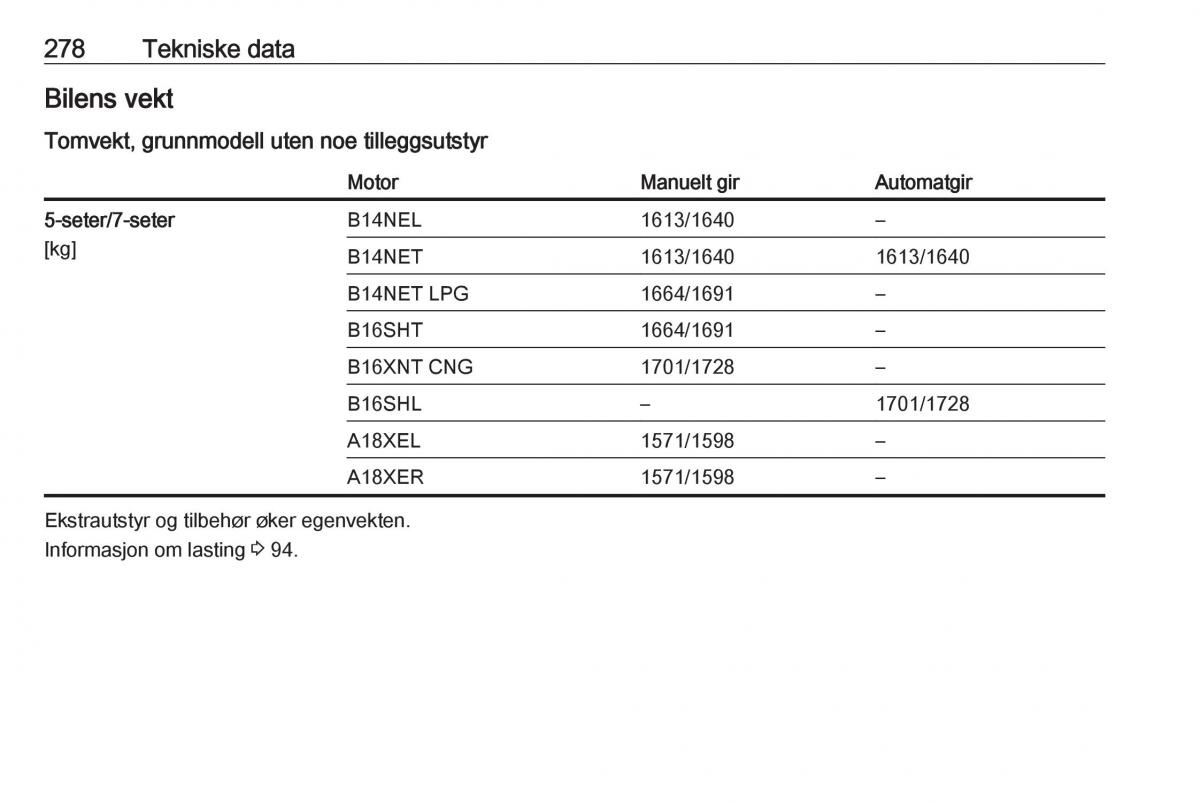 manual  Opel Zafira C Tourer bruksanvisningen / page 280